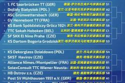 九游体育官网包含国际比赛日巴黎圣日耳曼调整名单以备德国杯，复出首秀环节打磨，球迷炸锅，更衣室氛围转暖的词条