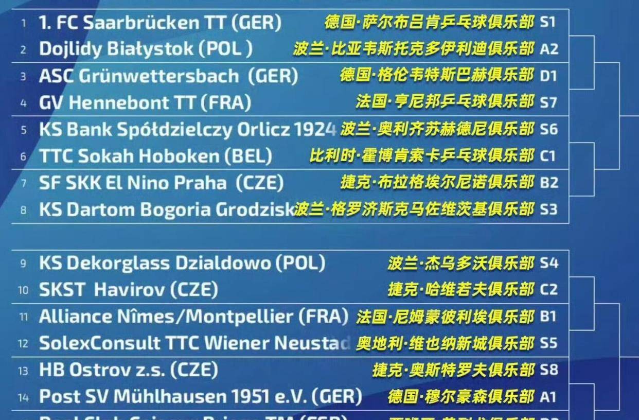 包含国际比赛日巴黎圣日耳曼调整名单以备德国杯，复出首秀环节打磨，球迷炸锅，更衣室氛围转暖的词条