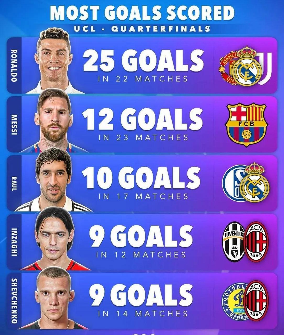 尤文图斯内部会议纪要流出：赛后调整名单；欧冠使命明确；赛程密集仍需轮换的简单介绍