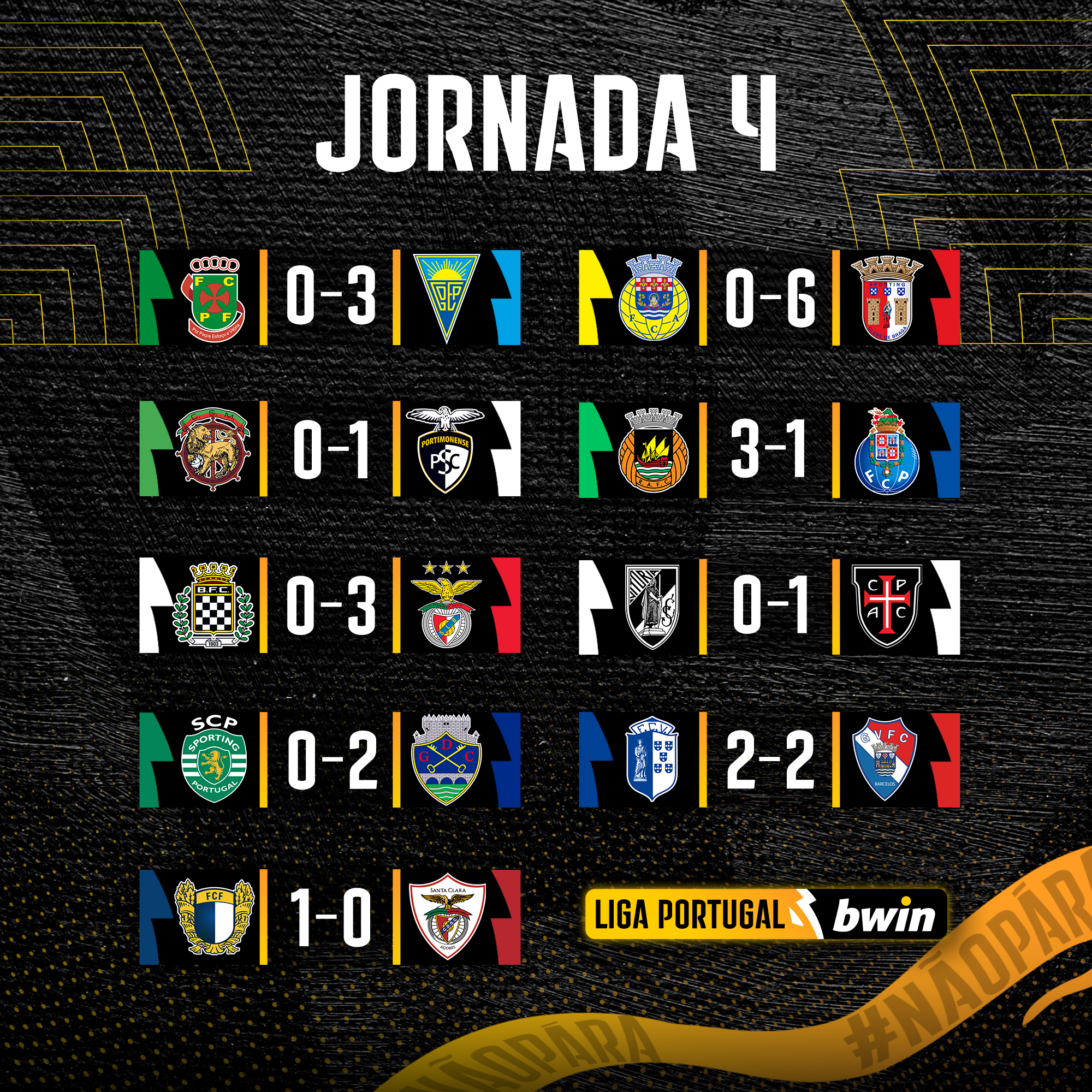 北京首钢集结日状态回暖，志在葡超名次提升，目标明确，轮换策略成焦点的简单介绍