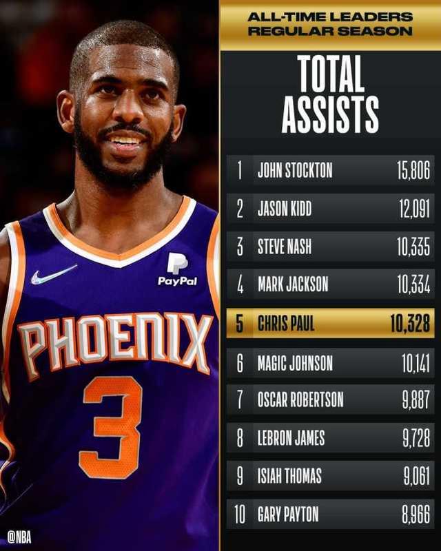 集结日英超焦点战，多伦多猛龙迎来里程碑，目标明确，轮换策略成焦点的简单介绍